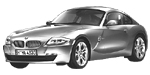 BMW E86 P332C Fault Code